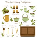 Tea ceremony equipment set. Japanese or chinese ceremony of preparing