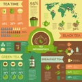 Tea consumption world wide infographic layout