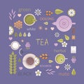 Tea culture background