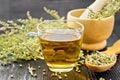 Tea of gray wormwood in glass cup with mortar on dark board