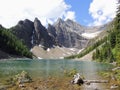 Tea House Views hiking around Lake Agnes, close to Lakeview trail, Plain of six glaciers, Lake Agnes, Mirror Lake, Little and Big Royalty Free Stock Photo