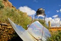 Tea kettle boiling by solar parabolic reflector