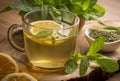 Tea with lemon and mint (Turkish name nane limon cayi