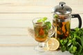 Tea with mint and lemon