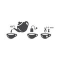 Tea preparation instruction vector icon
