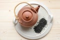 Tea set on a ceramic plate.