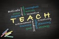 Teach concept written on blackboard