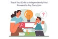 Teach your child to independently find answers to any questions