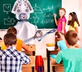 Teacher ai robot with school children in school class blackboard. Royalty Free Stock Photo