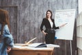 Teacher explaining differences between American and British spelling writing on whiteboard while adult students sitting Royalty Free Stock Photo