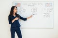 Teacher explaining differences between American and British spelling writing on whiteboard English language school Royalty Free Stock Photo