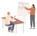 The teacher explains the study material to the pupil. Learning English Royalty Free Stock Photo