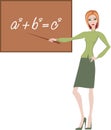 Teacher explains the theorem. Royalty Free Stock Photo