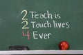 Teacher Inspirational Phrase On Chalkboard