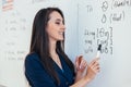 Teacher near whiteboard explains the rules. Learn foreign language. Royalty Free Stock Photo