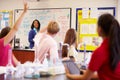 Teacher And Pupils In High School Science Class