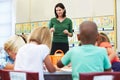 Teacher Talking To Elementary Pupils In Classroom