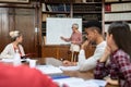 Teacher teaching high school students Royalty Free Stock Photo