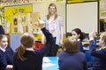 Teacher Teaching Lesson To Elementary School Pupils