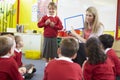 Teacher Teaching Spelling To Elementary School Pupils Royalty Free Stock Photo