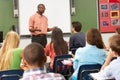 Teacher Using Interactive Whiteboard During Lesson Royalty Free Stock Photo