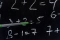 Teacher writing various primary school maths formula on chalkboard
