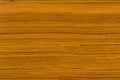 Teak texture with patterns.