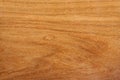 Teak wood plank texture with natural pattern