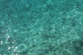 Teal ocean water texture