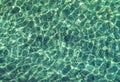 Teal Water Texture
