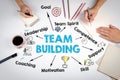 Team building Concept. Chart with keywords and icons. The meeting at the white office table Royalty Free Stock Photo