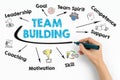 Team building Concept. Chart with keywords and icons on white background Royalty Free Stock Photo