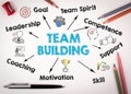 Team building Concept. Chart with keywords and icons on white background Royalty Free Stock Photo