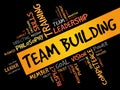 TEAM BUILDING word cloud Royalty Free Stock Photo