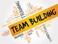 TEAM BUILDING word cloud Royalty Free Stock Photo