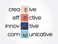 TEAM - creative effective innovative communicative, business concept background Royalty Free Stock Photo