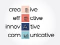 TEAM - creative effective innovative communicative, business concept background