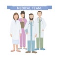 A team of doctors and nurses in uniform, hospital medical staff with stethoscopes in different positions.  The concept of medical Royalty Free Stock Photo