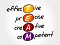 TEAM - Effective, Precise, Creative, Competent Royalty Free Stock Photo