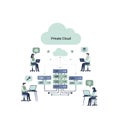 Business Team Collaborating on Private Cloud Infrastructure and Data Management Concept Royalty Free Stock Photo
