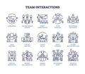 Team interactions and employee communication outline icons collection set Royalty Free Stock Photo