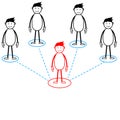 Team of stickmen with a leader Royalty Free Stock Photo
