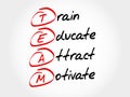 TEAM - Train, Educate, Attact, Motivate