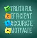 Team words written on a chalkboard illustration Royalty Free Stock Photo