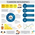 Teamwork business infographic Royalty Free Stock Photo