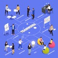 Teamwork Collaboration Isometric Flowchart