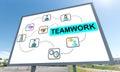 Teamwork concept on a billboard Royalty Free Stock Photo