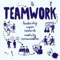 Teamwork Design Concept