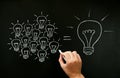 Teamwork Developing Idea Light Bulbs Concept Royalty Free Stock Photo