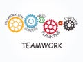 Teamwork with Gear Concept. Infographic Template. Vector Illustration. Royalty Free Stock Photo
